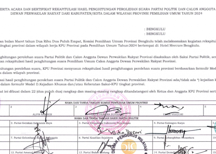 Hasil Pleno KPU Provinsi Bengkulu: DPR RI, Coryati Kalahkan Istri Gubernur dan Bupati