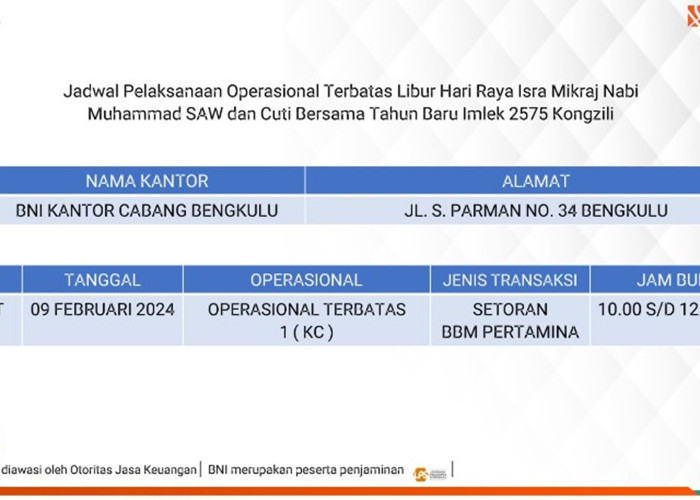 Jadwal Operasional Terbatas BNI Kantor Cabang Bengkulu, Libur Terkait Isra Mikraj Nabi Muhammad, SAW 