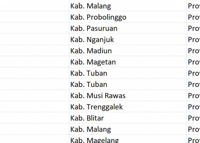 Nama Pasaran di Indonesia, ‘Ngadi’ Jadi Nama 59 Desa: Ini Daftar Lengkapnya