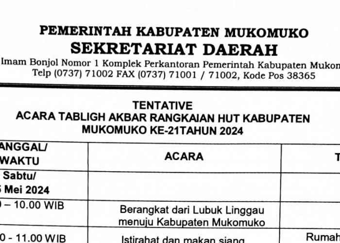 UAS dari Lubuklinggau ke Mukomuko, Berlanjut ke Bengkulu Selatan