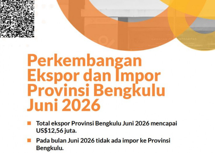 Ekspor Bengkulu Juni 2026 Melonjak 346 Persen, tetapi Kinerja Semester I Masih Tertekan