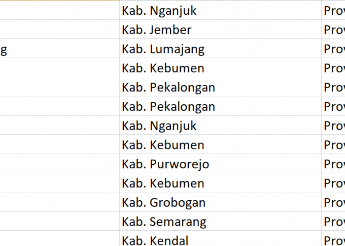 Nama Pasaran di Indonesia, ‘Rowo’ Jadi Nama 45 Desa: Ini Daftar Lengkapnya