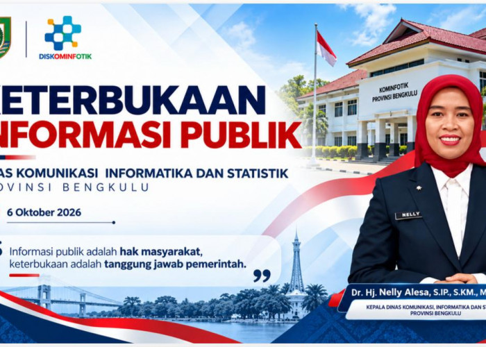 Permintaan Data Bengkulu Satu Data Melonjak 1.067 Persen, dari 3 Jadi 35