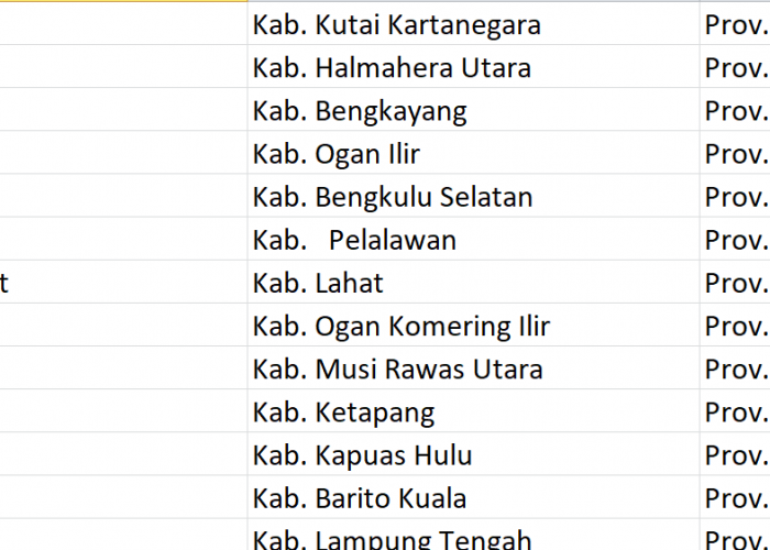 Nama Pasaran, ‘Beringin’ Digunakan 60 Desa se-Indonesia, Bagaimana Desamu? Ini Daftarnya