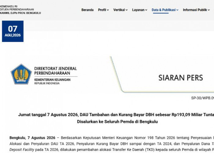 Rp193 Miliar Dana Tambahan Masuk ke Kas Pemda Bengkulu, Ini Daerah Penerimanya