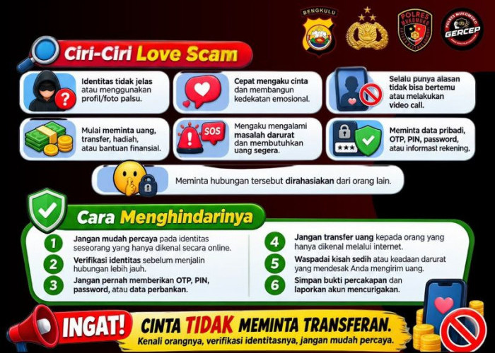 Polres Mukomuko Ungkap 5 Ciri Love Scam, Warga Diminta Jangan Mudah Terbujuk