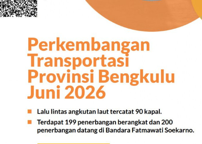 Pelabuhan Pulau Baai Kembali Bergeliat, Penumpang Kapal Naik 104 Persen pada Juni 2026