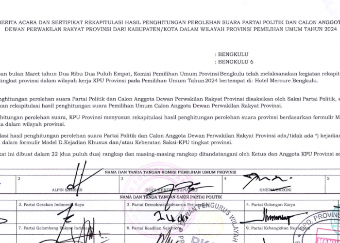 Hasil Pleno KPU Provinsi Bengkulu: Ini 7 Caleg dari Bengkulu Selatan-Kaur ke DPRD Provinsi