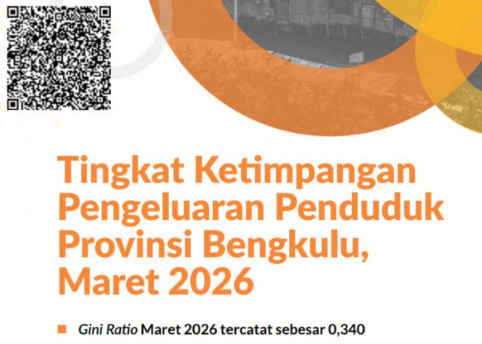 Pengeluaran 40 Persen Warga Terbawah Bengkulu Capai 20,93 Persen, Ketimpangan Masih Rendah