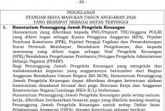 Aturan Honorarium Pengelola Keuangan 2026 Terbit, PMK Batasi Alokasi Maksimal 10 Persen dari DIPA