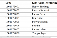 Dana Desa 2026 Ogan Komering Ulu Tembus Rp43,9 Miliar, Ini Daftar Lengkap Pembagian per Desa 