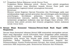 PMK 32/2025 Atur Standar Biaya Operasional Perwakilan RI di Luar Negeri, Ini Rincian Fasilitasnya