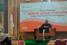 NTP Bengkulu Turun Desember 2025, Dua Subsektor Pertanian Tertekan