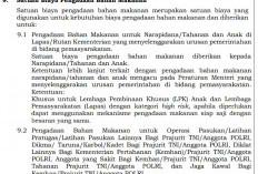 Uang Harian Perjalanan Dinas 2026 Resmi Berlaku, Bengkulu Ditetapkan Rp380 Ribu per Hari