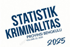 Lapas Bengkulu Tambah 1.299 Narapidana pada 2025, Kapasitas Penjara Hanya 1.792 Orang