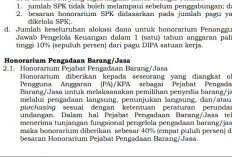 PMK Terbaru Batasi Honorarium Pengadaan Barang dan Jasa 2026, Maksimal Rp44 Juta per Tahun