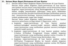 Rapat di Hotel Kini Diperketat, Pemerintah Utamakan Fasilitas Negara dan Meeting Online