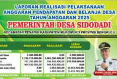 Realisasi APBDes 2025 Sidodadi Capai Rp1,06 Miliar, Ini Rinciannya