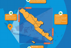 Pajak Air Permukaan Bengkulu Jadi Catatan BPK, Pendataan Wajib Pajak Dinilai Belum Optimal