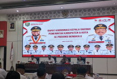 Pemprov Bengkulu Dorong Daerah Kejar Pajak Kendaraan, 66 Persen untuk Kabupaten/Kota