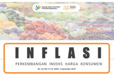 Inflasi Bengkulu 3,99 Persen, Data BPS Ungkap Siapa yang Mengerek dan Menahan Harga