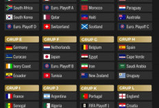 Drawing Piala Dunia 2026: Brasil dan Prancis Masuk Grup 