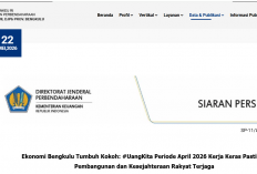 APBN Bengkulu Tumbuh Positif, Ekonomi Daerah Melaju dan Daya Beli Warga Tetap Terjaga