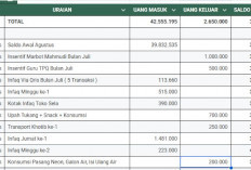 Tiket Pesawat 2026: Palu-Poso Rp1,42 Juta, Rute Ini Tembus Rp9,45 Juta