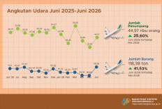 Penumpang Bandara Enggano Melonjak 37 Persen, Lampaui Mukomuko pada Juni 2026