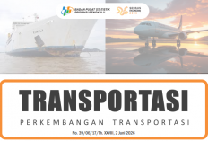 Transportasi Bengkulu Melambat pada April 2026, Penumpang Pesawat Turun 25 Persen