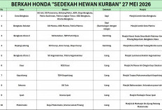 Astra Motor Bengkulu dan Dealer Honda Tebar Berkah Kurban di 10 Wilayah