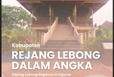 Anggaran Bangunan Sekolah Swasta di Rejang Lebong Jadi Temuan BPK, Seharusnya Masuk Belanja Hibah