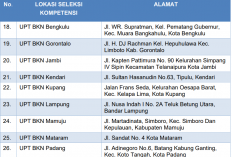 Kemensos Buka 5.127 Formasi PPPK Sekolah Rakyat 2026, Ini Tugas dan Peluang Besar bagi Pencari Kerja