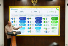 Investasi RI Tembus Rp1.010,6 Triliun, Prabowo Terima Laporan Serapan 1,44 Juta Tenaga Kerja