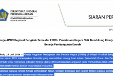 APBN Bengkulu Hadapi Tantangan, Pajak Baru 40,73 Persen dan DAK Fisik Belum Tersalurkan