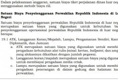 Tarif Hotel Dinas 2026 Resmi Ditetapkan, Bengkulu Batasi Penginapan Pejabat Eselon II Rp1,628 Juta