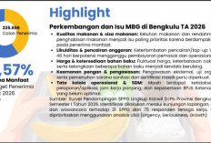 Sekolah Rakyat Bengkulu Bernilai Rp501,99 Miliar, DJPb Temukan Masalah Lahan hingga Akreditasi