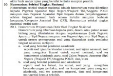 Aturan Baru Honorarium Seleksi Nasional 2026, Penyusun Soal hingga Pengawas Ujian Resmi Diatur