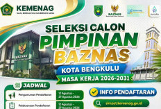 Mau Jadi Pimpinan BAZNAS Bengkulu? Tesnya 100 Soal, Waktu Cuma 120 Menit