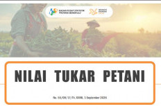 NTP Bengkulu Tembus 203,27, Petani Perkebunan Jadi Pengungkit Terbesar