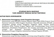 LPS Kini Bisa Periksa Bank dan Asuransi, Ini Deretan Wewenang Barunya