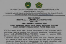 15 Nama Lolos Seleksi BAZNAS Kota Bengkulu, Siapa yang Berpeluang Memimpin?