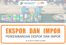 Ekspor Bengkulu Melonjak 119 Persen pada April 2026, Pakistan Jadi Pasar Terbesar