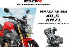 Rahasia Berkendara Nyaman Tanpa Boros BBM dengan All New CB150R Streetfire