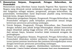 Kabar Baik! Satpam, Sopir hingga Pramubakti Berhak THR, Ini Aturan Honorarium Terbarunya