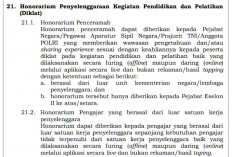 Aturan SBM 2026 Perketat Honorarium Diklat, Panitia hingga Penceramah Wajib Penuhi Syarat Ini