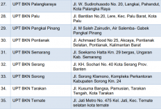 Jangan Sampai Gugur Administrasi, Ini 7 Dokumen Wajib untuk Daftar PPPK Sekolah Rakyat 2026