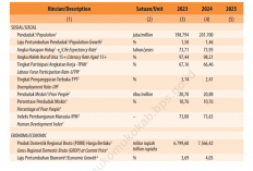 BPK Temukan Tunjangan Ganda ASN di BPBD Mukomuko Rp66,7 Juta, Terjadi Sejak 2017