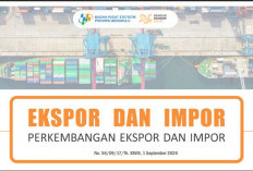 Dari US$3,93 Juta Jadi US$13,82 Juta, Kiriman Bengkulu Melonjak Tajam
