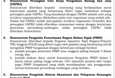 PMK Terbaru Atur Honorarium UKPBJ, PNBP, SAI dan Pengurus BMN, Ada Batas Jumlah Penerima